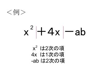 中学数学・高校受験chu-su-　次数の図