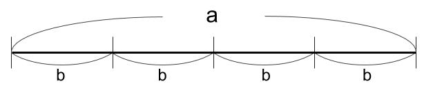 中学数学・高校受験chu-su- 等式　ロープ　図１