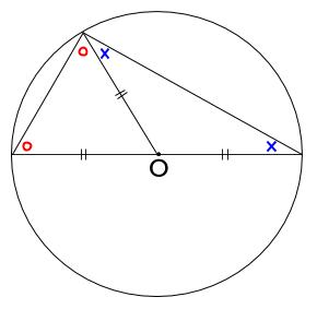 中学数学・高校受験chu-su-　円周角の定理の成立　半円　図１