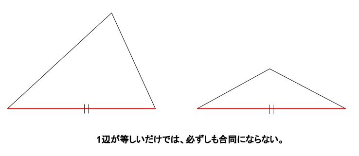 中学数学・高校受験chu-su-　合同条件　図３
