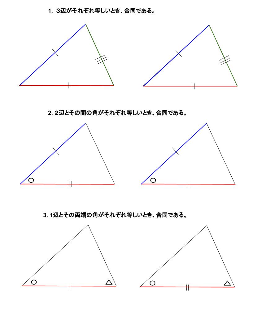 中学数学・高校受験chu-su-　三角形の合同条件　図１