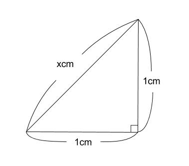 中学数学・高校受験chu-su-　平方根　直角三角形で導入
