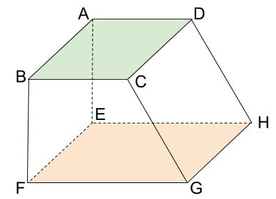 中学数学・高校受験chu-su-　面と面が平行の図
