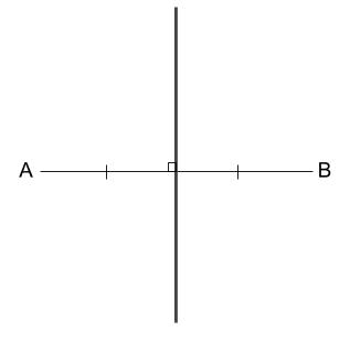 中学数学・高校受験chu-su-　作図　垂直２等分線　１－２　図２