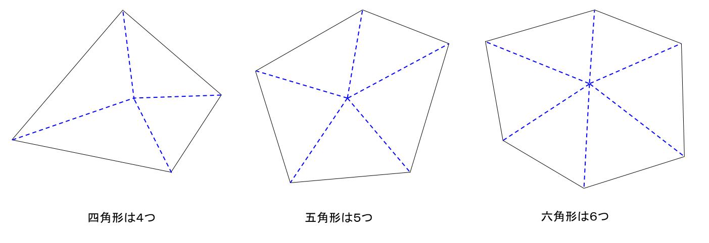 中学数学 多角形の内角 外角 中学数学の無料オンライン学習サイトchu Su