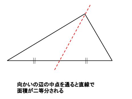 中学数学・高校受験chu-su- 2次関数　図形融合　図４