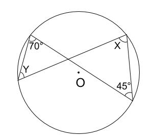 中学数学・高校受験chu-su- 円周角の定理　例題１　図１