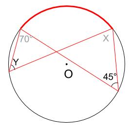 中学数学・高校受験chu-su- 円周角の定理　例題１　図３