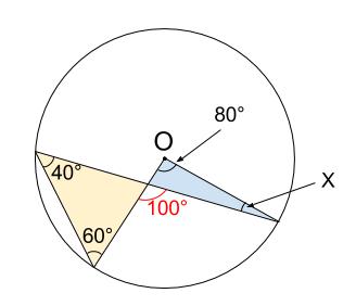 中学数学・高校受験chu-su- 円周角の定理　例題２　図３