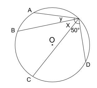 中学数学・高校受験chu-su- 円周角の定理　例題３　図１