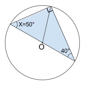 中学数学・高校受験chu-su- 円周角の定理　例題５　図３