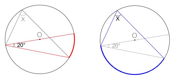 中学数学・高校受験chu-su- 円周角の定理　例題７　図４