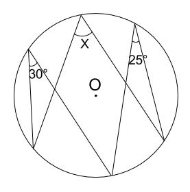 中学数学・高校受験chu-su- 円周角の定理　例題８　図１