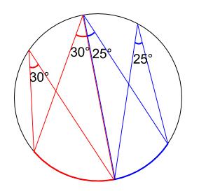 中学数学・高校受験chu-su- 円周角の定理　例題８　図２