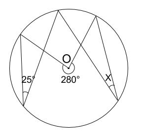 中学数学・高校受験chu-su- 円周角の定理　例題９　図１