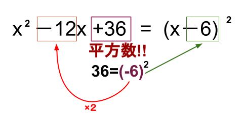 中学数学・高校受験chu-su- 因数分解　平方の公式　図２