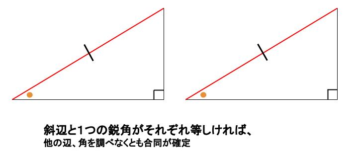 中学数学・高校受験chu-su- 証明　直角三角形　合同条件　その１