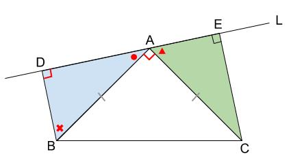 中学数学・高校受験chu-su- 証明　直角三角形　図２－３