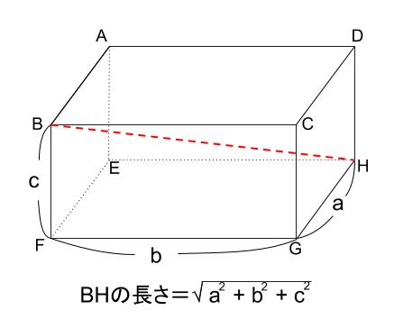 中学数学・高校受験chu-su- 三平方の定理　直方手の対角線　図０２