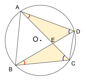 中学数学・高校受験chu-su- 円と相似　図１－２