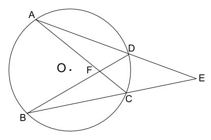 中学数学・高校受験chu-su- 円と相似　図２－１
