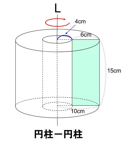 中学数学・高校受験chu-su- 空間図形　回転体　トイレットペーパー　図３－２