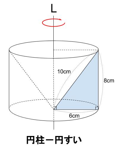 中学数学・高校受験chu-su- 空間図形　回転体　円柱－円すい　図4-２