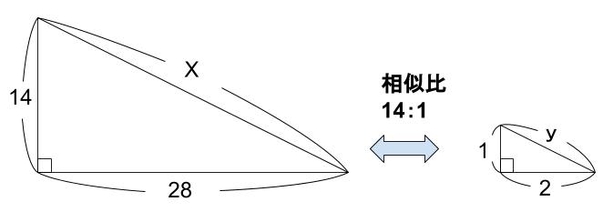 中学数学・高校受験chu-su- 三平方の定理　例題3　図2
