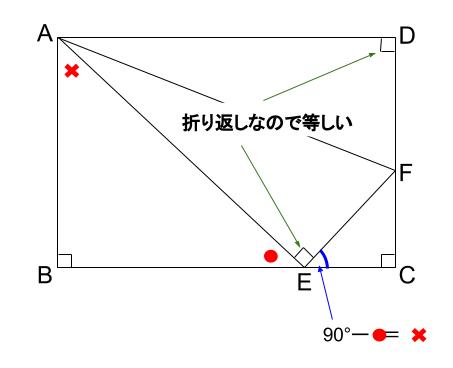 中学数学・高校受験chu-su- 証明　直角三角形　２－２－２