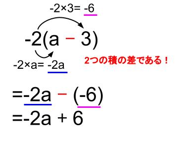 中学数学・高校受験chu-su- 分配法則　図６-2