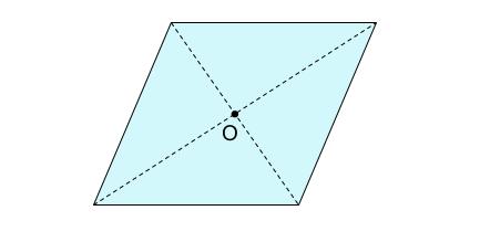 中学数学・高校受験chu-su- 点対称　図3