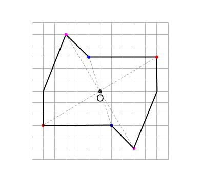 中学数学・高校受験chu-su- 点対称　図7