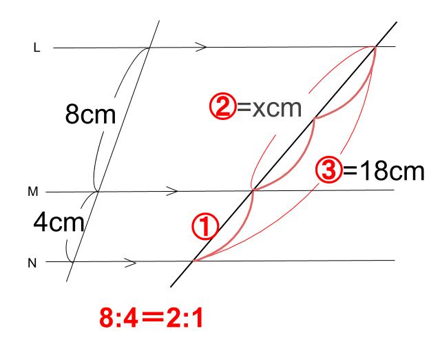 中学数学・高校受験chu-su- 平行線と線分の比　１－４