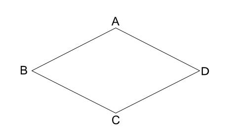 中学数学・高校受験chu-su- ひし形の内接円　図１