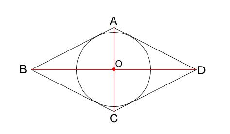 中学数学・高校受験chu-su- ひし形の内接円　図3
