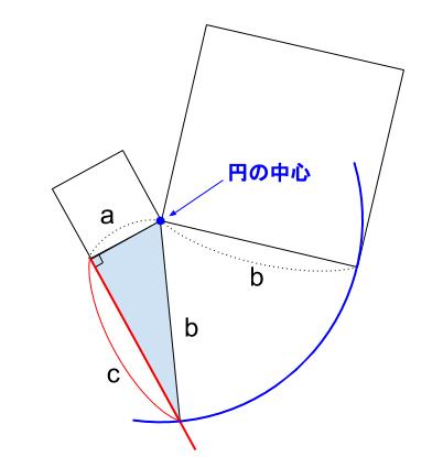 中学数学・高校受験chu-su- 作図　正方形の面積の差３