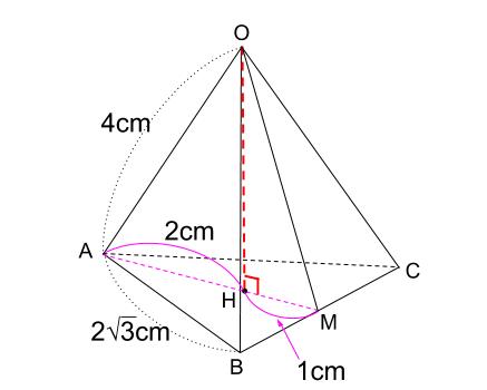 中学数学・高校受験chu-su- 正四角錐　図２