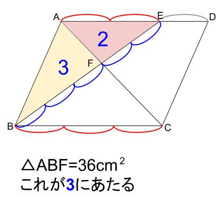 中学数学・高校受験chu-su- 相似な図形の面積比　図８